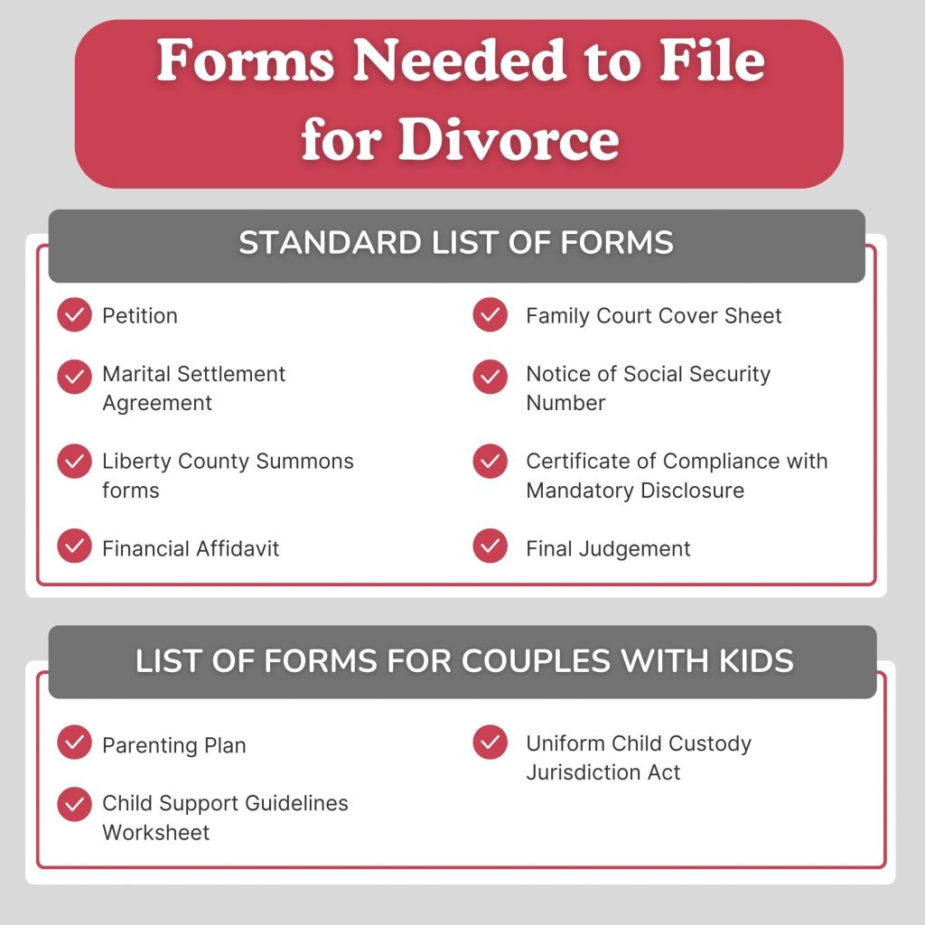 infographic-with-list-of-forms-for-divorce